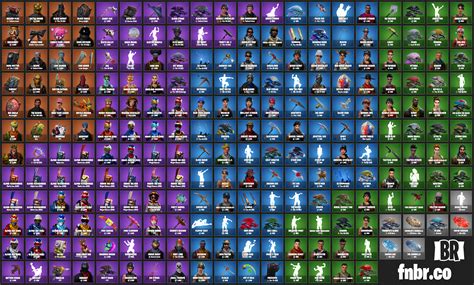 fortnite all cosmetics